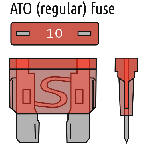 Maruti Fuse
